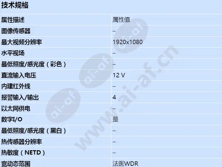 axis-fa54-main-unit_s_cn-00.webp