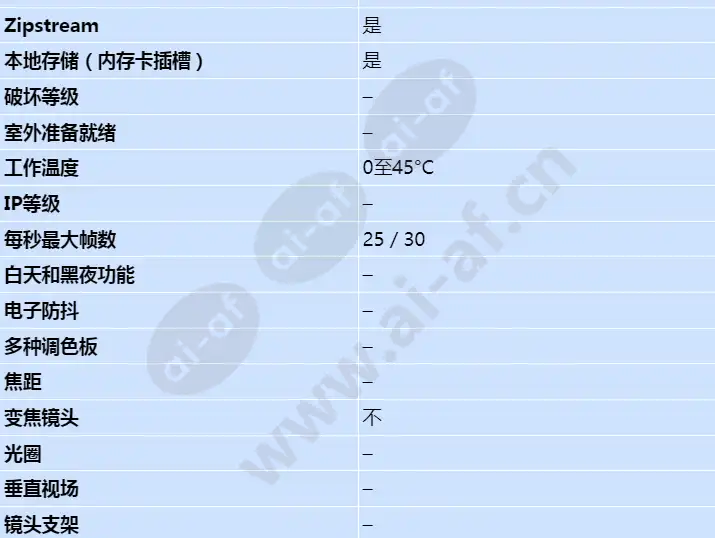 axis-fa54-main-unit_s_cn-01.webp
