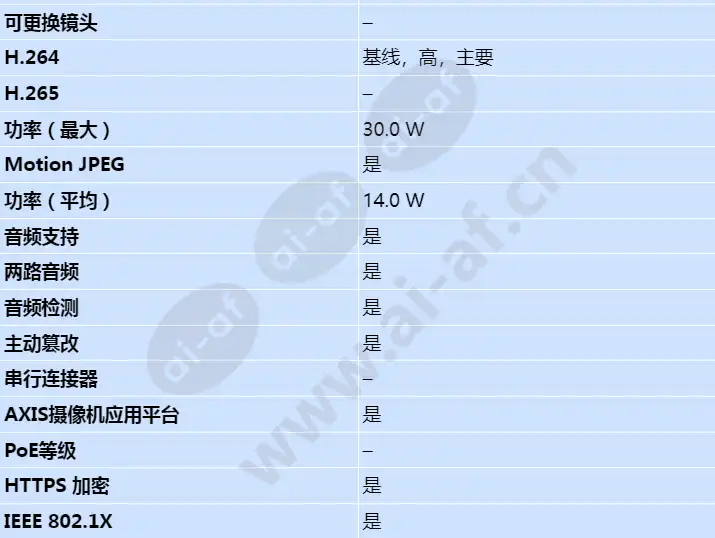 axis-fa54-main-unit_s_cn-02.webp