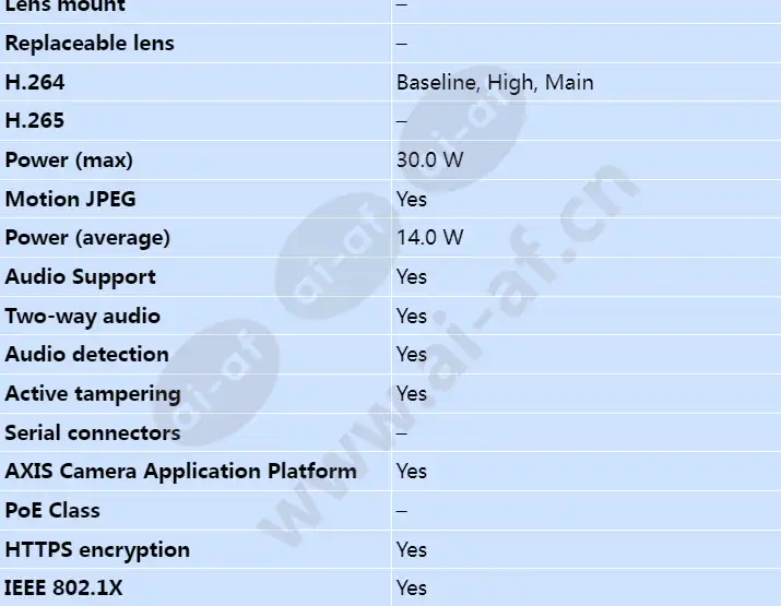 axis-fa54-main-unit_s_en-02.webp