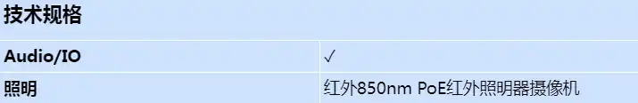 axis-fixed-box-ir-illuminator-kit-a_s_cn.webp