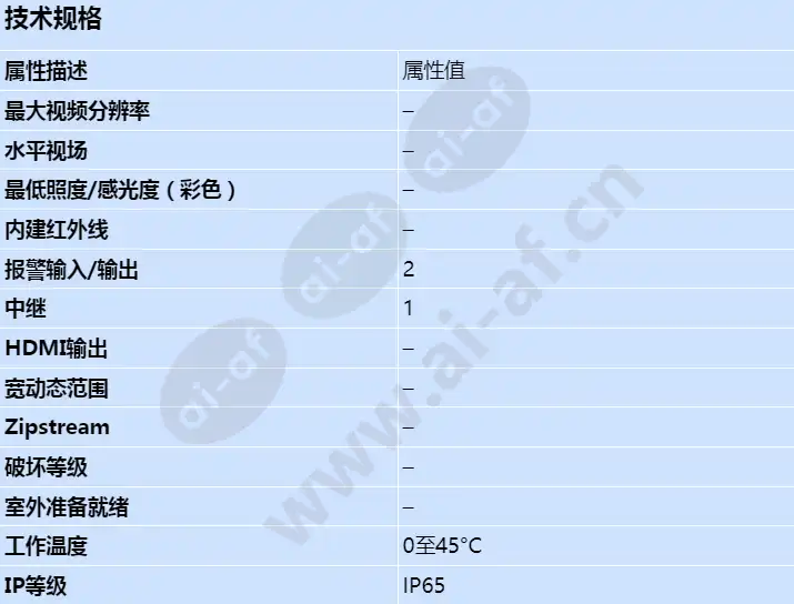 axis-i7020_s_cn.webp