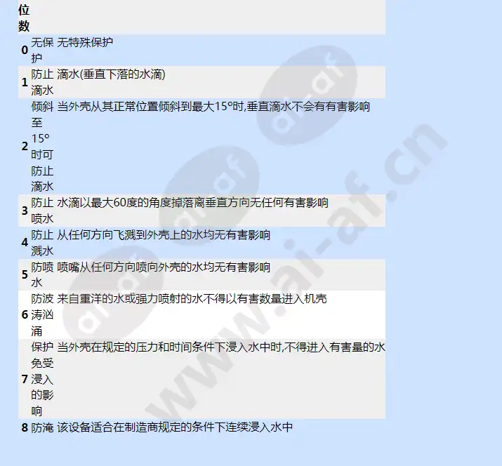 axis-indoor-fixed-housing_f_cn-03.webp
