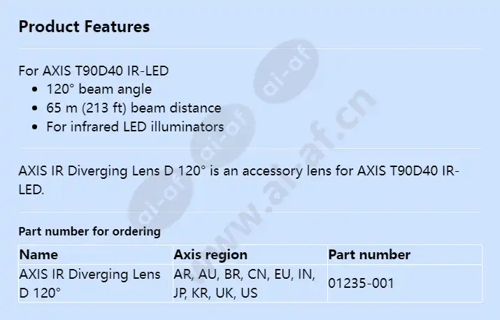 axis-ir-diverging-lens-d-120deg_f_en.webp