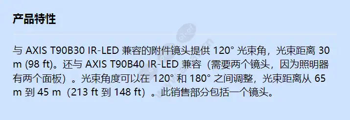 axis-ir-lens-c-120-deg_f_cn.webp