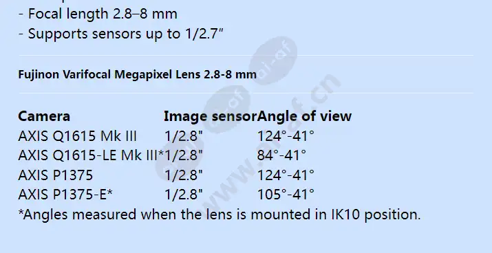 axis-lens-fujinon-cs-2_8-8mm-p-iris_f_en-01.webp
