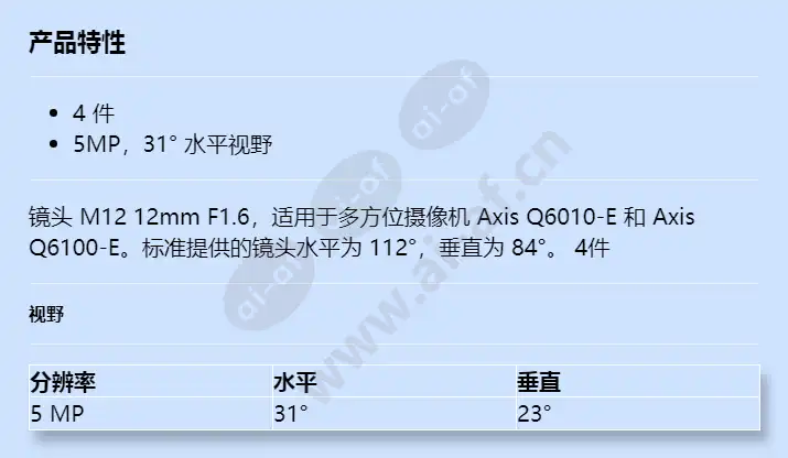 axis-lens-m12-12mm-f1_6-4p_f_cn.webp