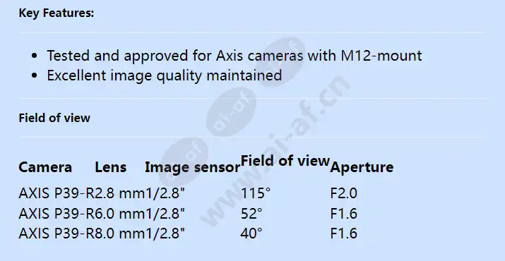 axis-lens-m12-megapixel-6pcs_f_en-01.webp