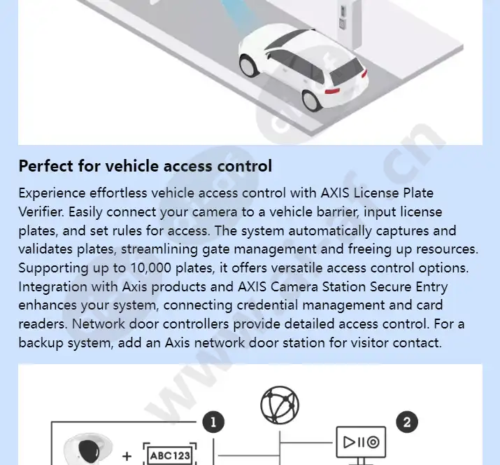 axis-license-plate-verifier_f_en-02.webp