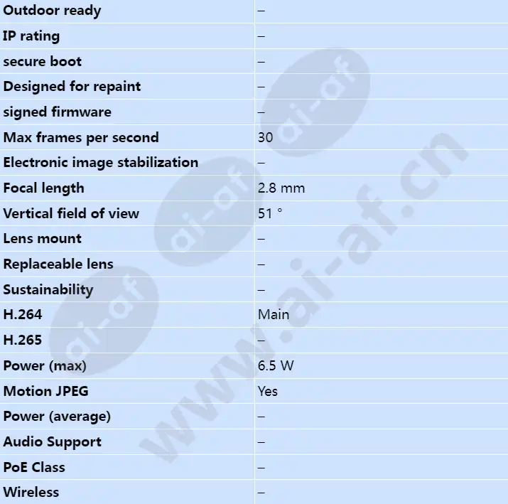 axis-m1013_s_en-01.webp