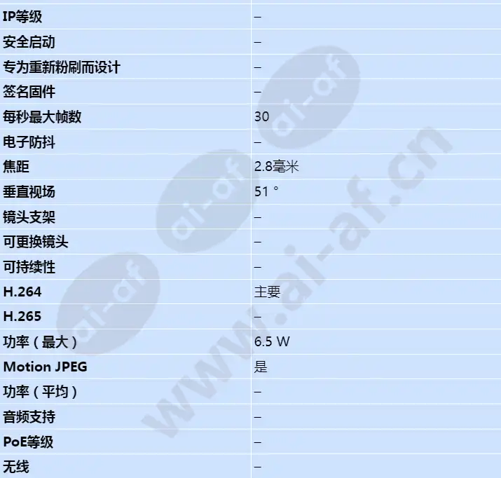 axis-m1014_s_cn-01.webp
