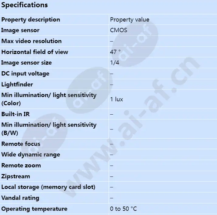 axis-m1031-w_s_en-00.webp