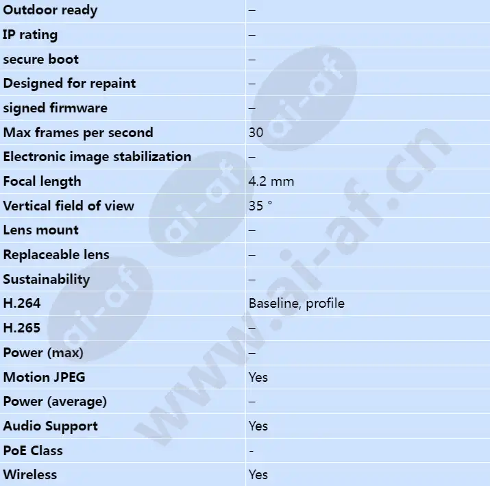 axis-m1031-w_s_en-01.webp