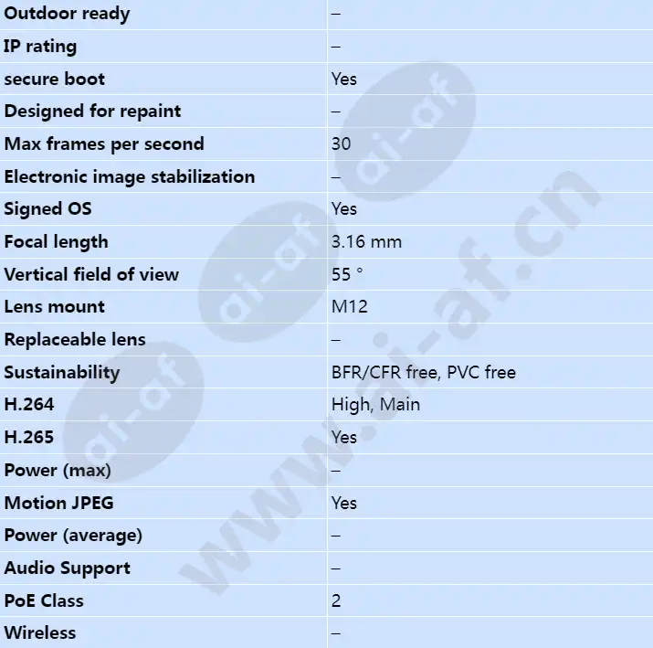 axis-m1055-l_s_en-01.webp