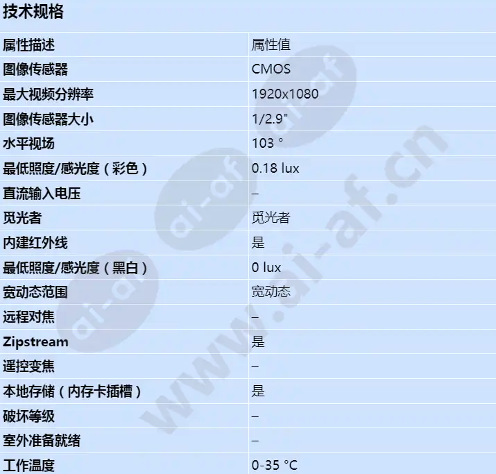 axis-m1075-l_s_cn-00.webp
