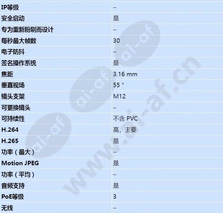 axis-m1075-l_s_cn-01.webp