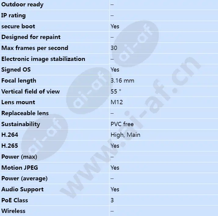 axis-m1075-l_s_en-01.webp