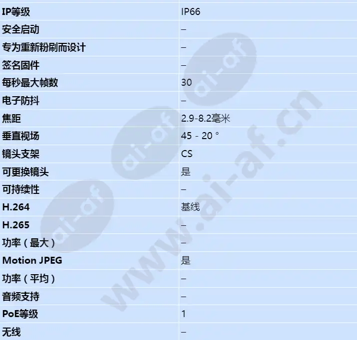 axis-m1113-e_s_cn-01.webp