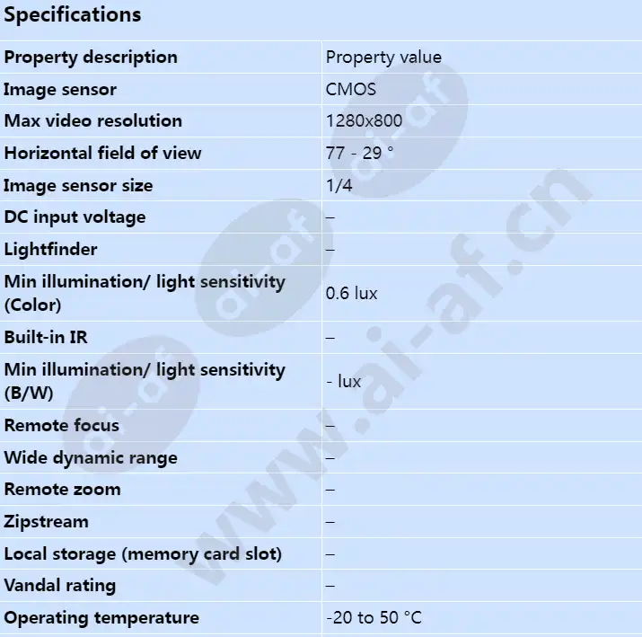 axis-m1114-e_s_en-00.webp