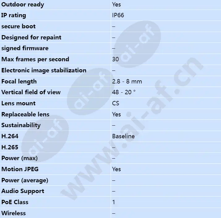 axis-m1114-e_s_en-01.webp