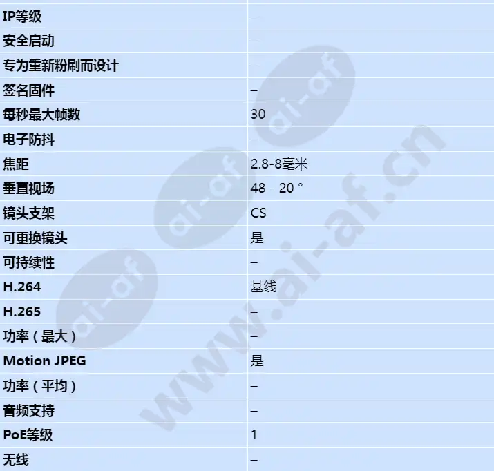 axis-m1114_s_cn-01.webp