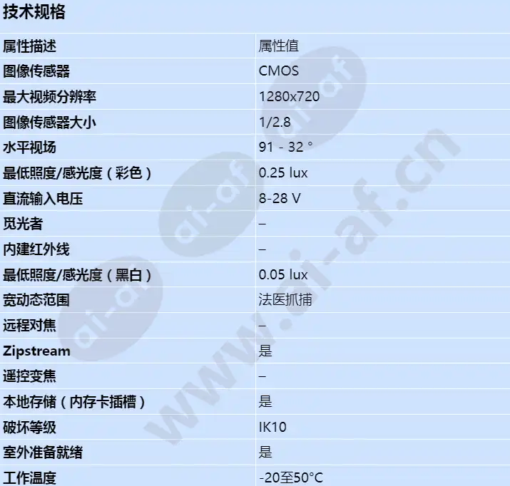 axis-m1124-e_s_cn-00.webp