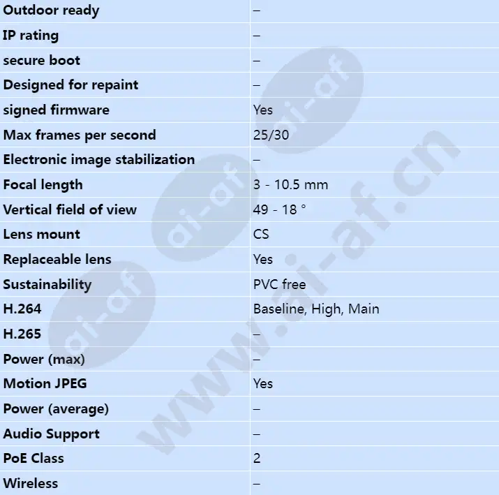 axis-m1124_s_en-01.webp