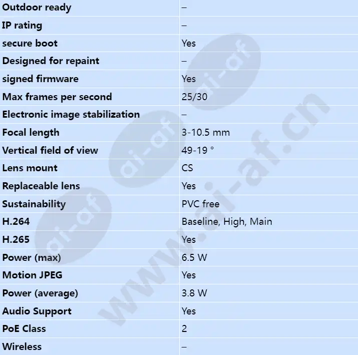 axis-m1134_s_en-01.webp
