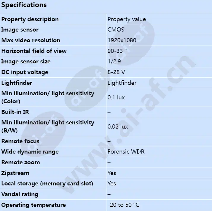 axis-m1135_s_en-00.webp