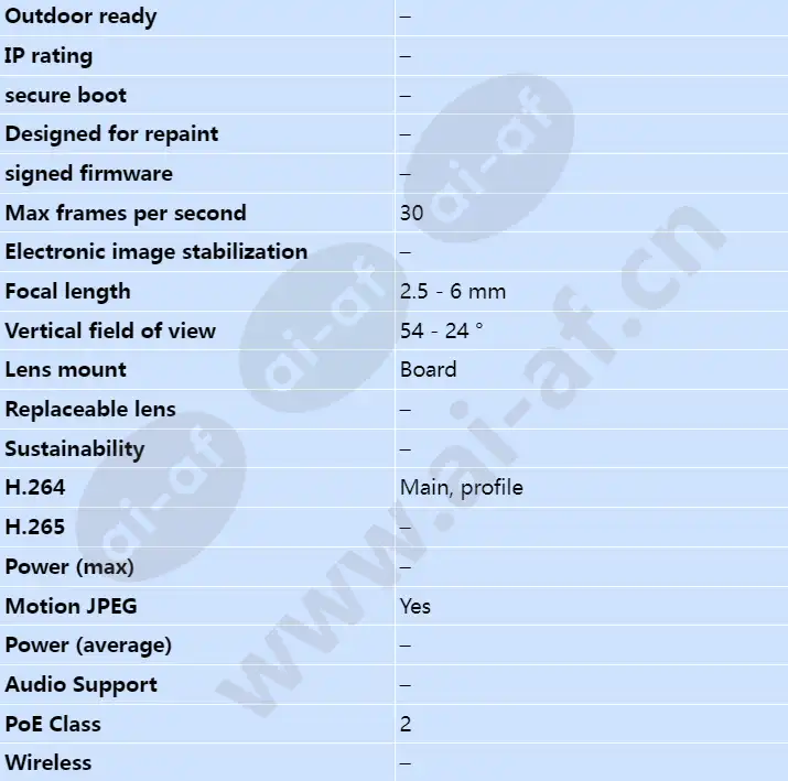 axis-m1144-l_s_en-01.webp
