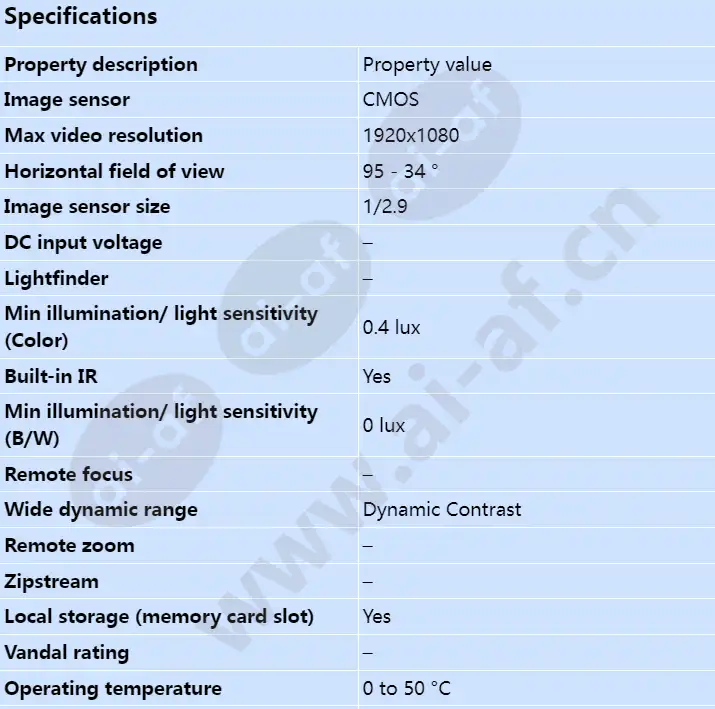 axis-m1145-l_s_en-00.webp