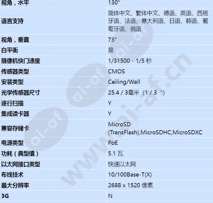 axis-m2026-le-mk-ii-black_s_cn-02.webp