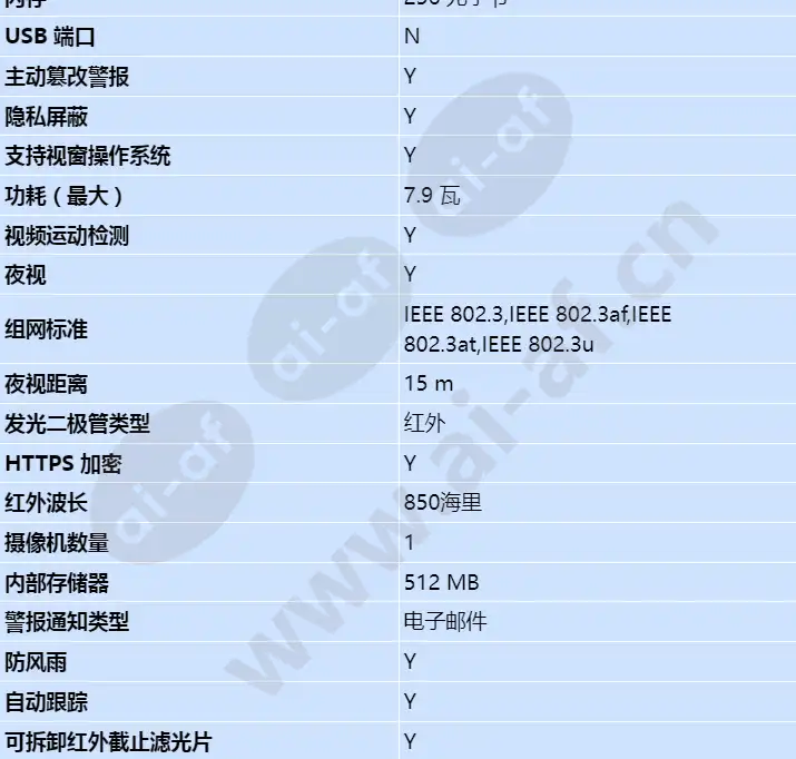 axis-m2026-le-mk-ii-black_s_cn-04.webp