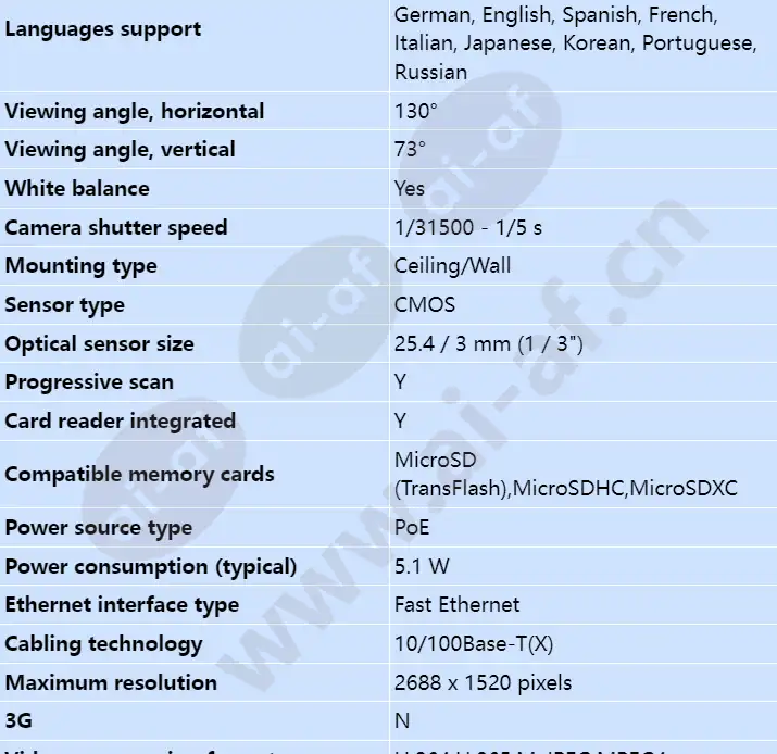 axis-m2026-le-mk-ii-black_s_en-02.webp