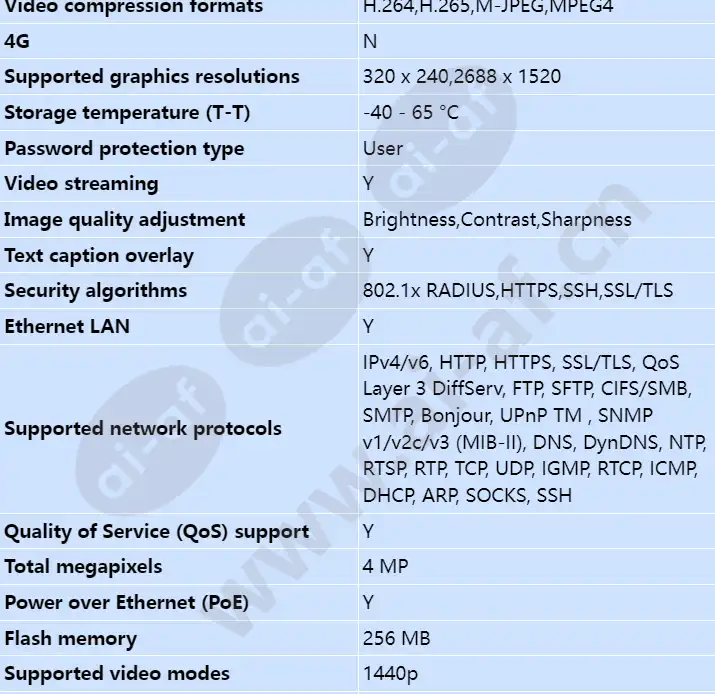 axis-m2026-le-mk-ii-black_s_en-03.webp