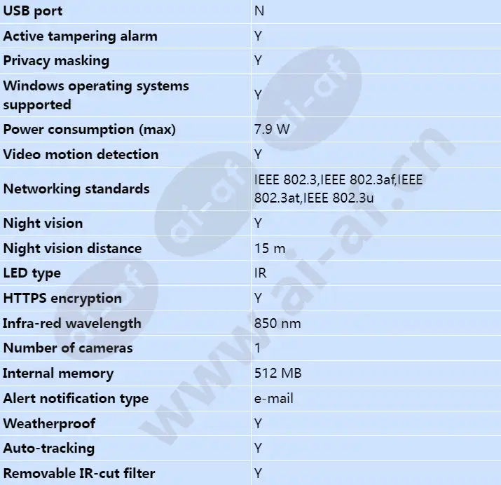 axis-m2026-le-mk-ii-black_s_en-04.webp