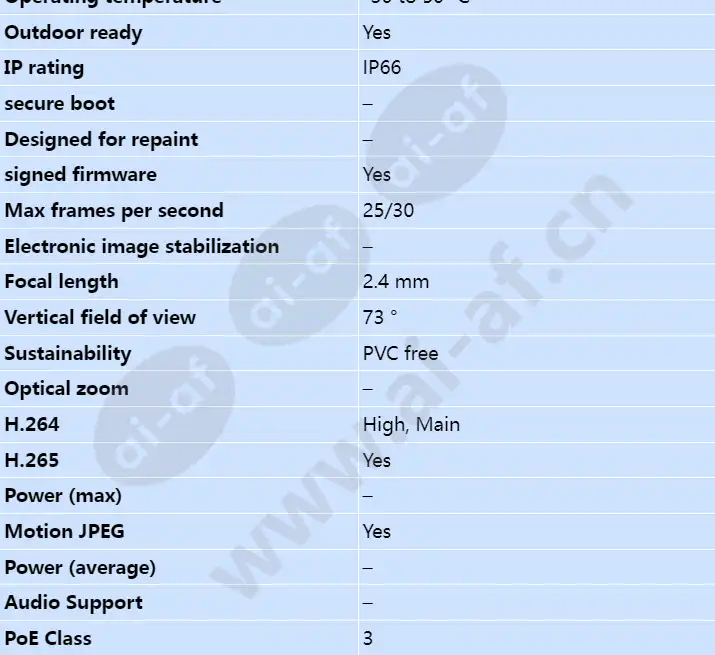 axis-m2026-le-mk-ii_s_en-01.webp