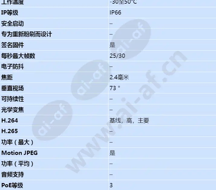 axis-m2026-le_s_cn-01.webp