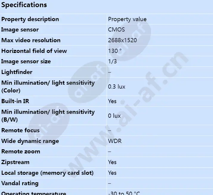 axis-m2026-le_s_en-00.webp