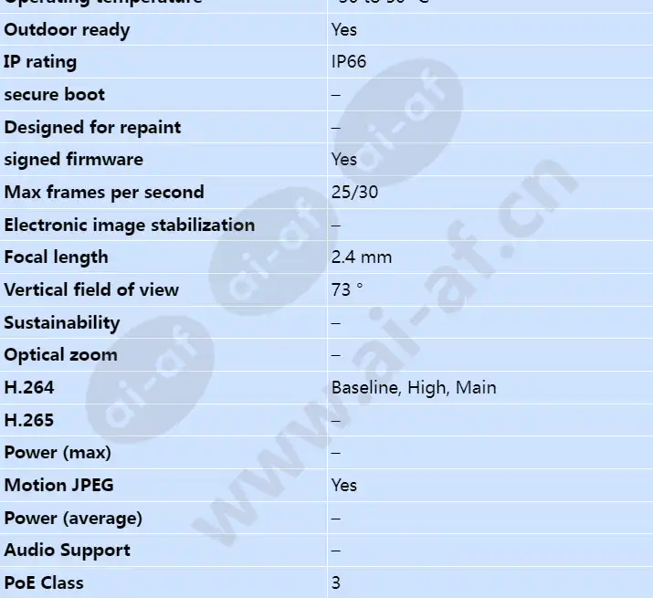 axis-m2026-le_s_en-01.webp