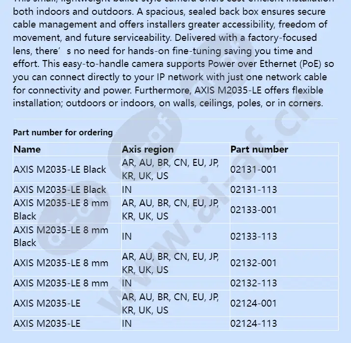 axis-m2035-le_f_en-03.webp