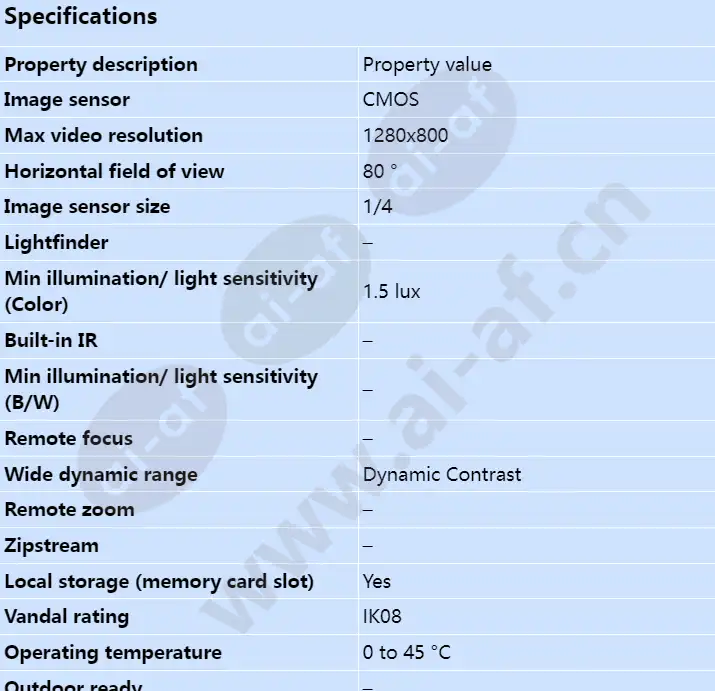 axis-m3004-v_s_en-00.webp