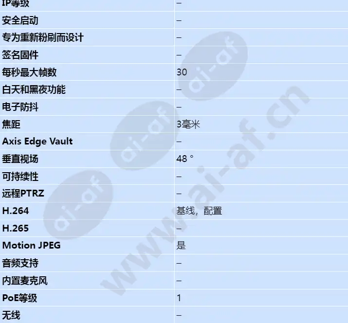 axis-m3011_s_cn-01.webp