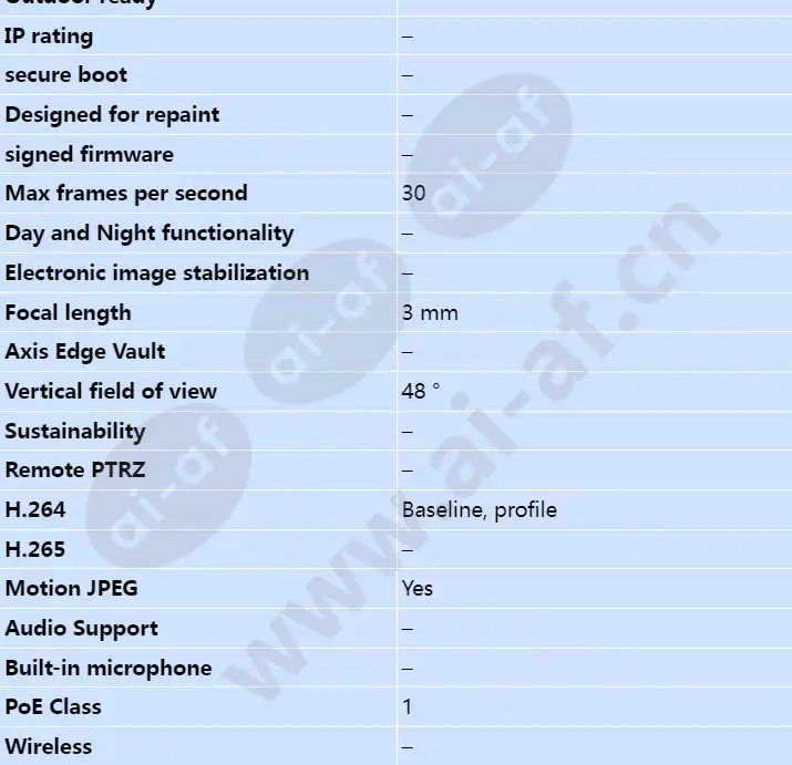 axis-m3011_s_en-01.webp