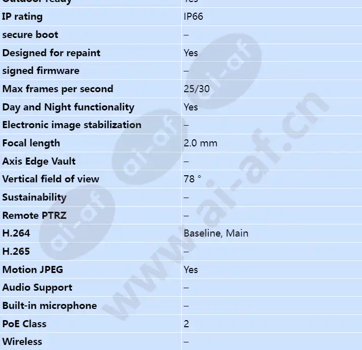 axis-m3026-ve_s_en-01.webp