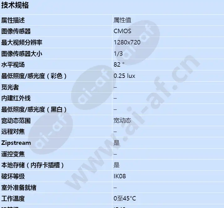 axis-m3044-v_s_cn-00.webp