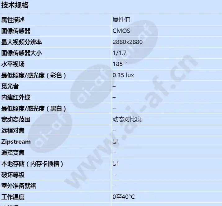 axis-m3048-p_s_cn-00.webp