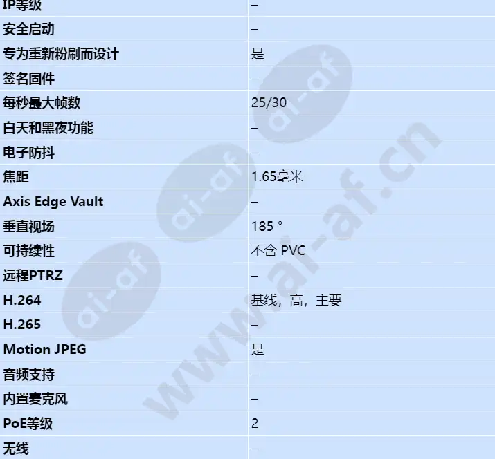 axis-m3048-p_s_cn-01.webp