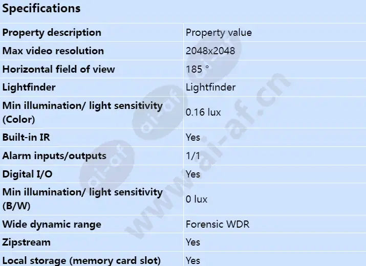 axis-m3057-plve_s_en-00.webp