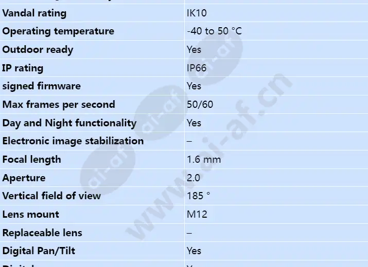 axis-m3057-plve_s_en-01.webp